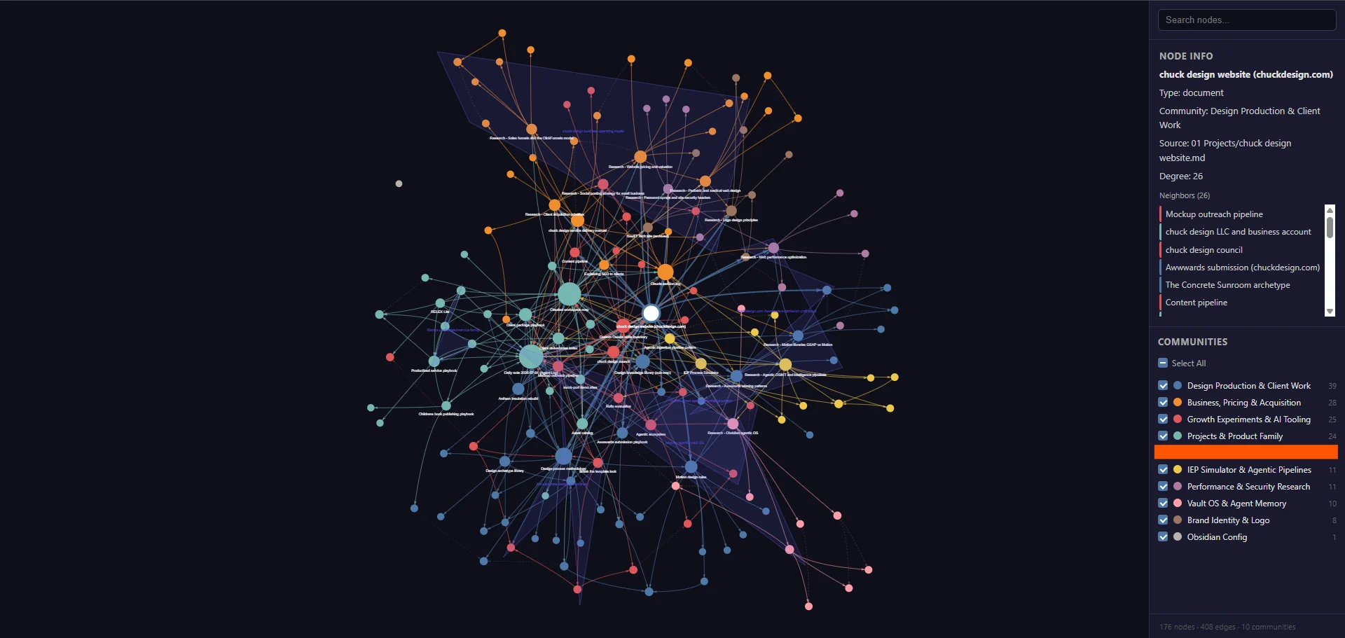 The Vault · an agentic knowledge OS